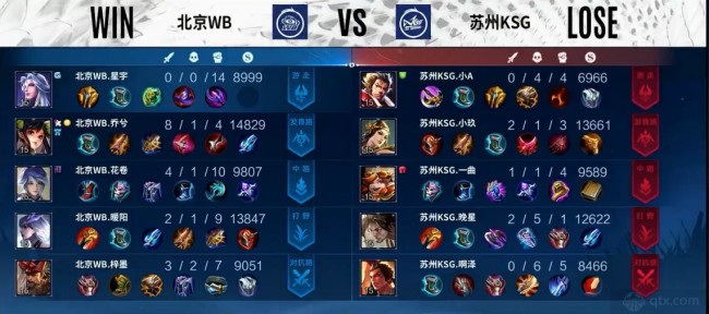 年稳定使用 年稳定使用