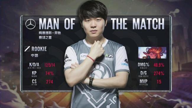 为本赛季的 为本赛季的