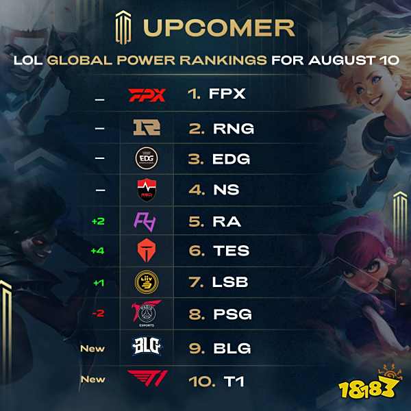 新教练的到 新教练的到