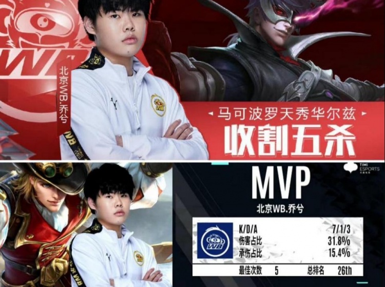 结果并非 结果并非