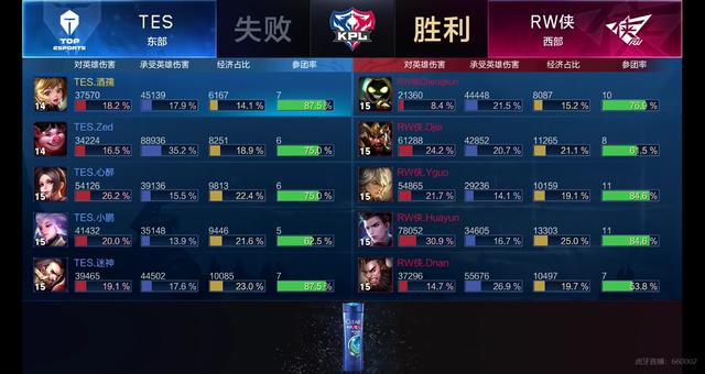 往往能抢得 往往能抢得