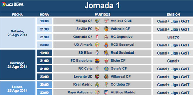 内完成数字 内完成数字
