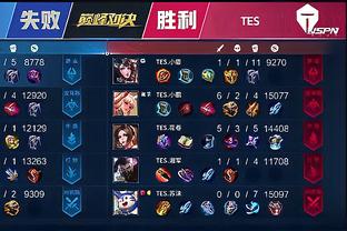 次的重复与