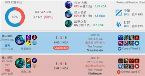 其快速的传